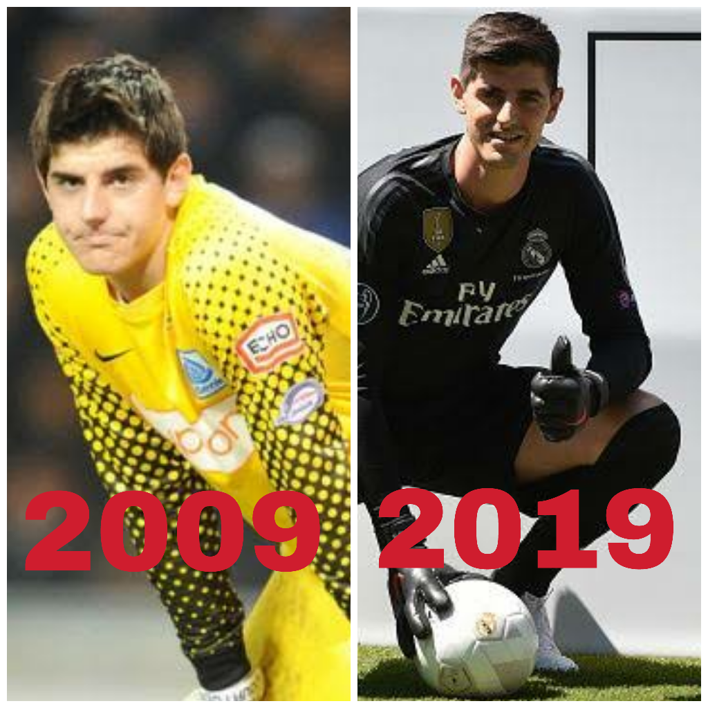 10 Years Challenge!!! 25 Pemain Bola Terkenal