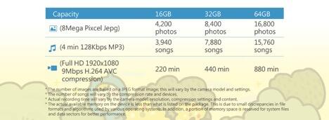 Hard Disk Unik Dari Apacer, Ternyata Fungsinya Sekeren Ini!