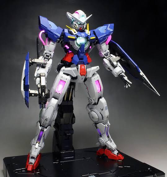 Mengenal Grade Gunpla (gundam Plastic) Untuk Newbie