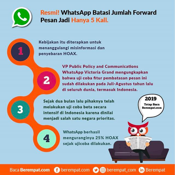 Jadi Sarana Penyebaran Hoax, WhatsApp Batasi Jumlah Forward Pesan