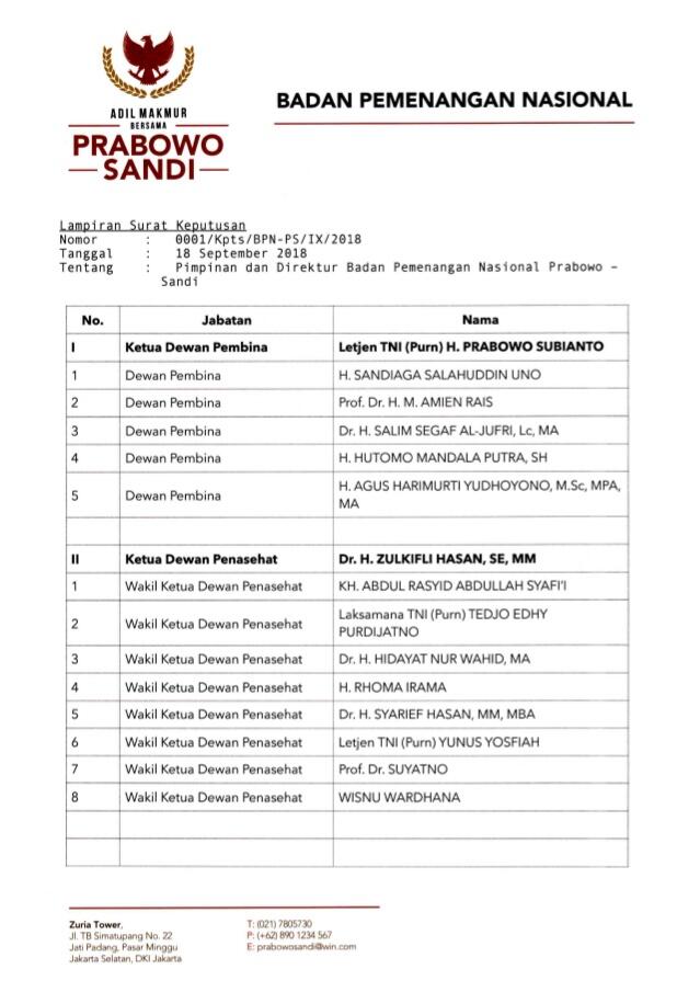 NGaku Baru Tahu, Ketua PA 212 Masuk Struktur BPN Sejak September 2018

