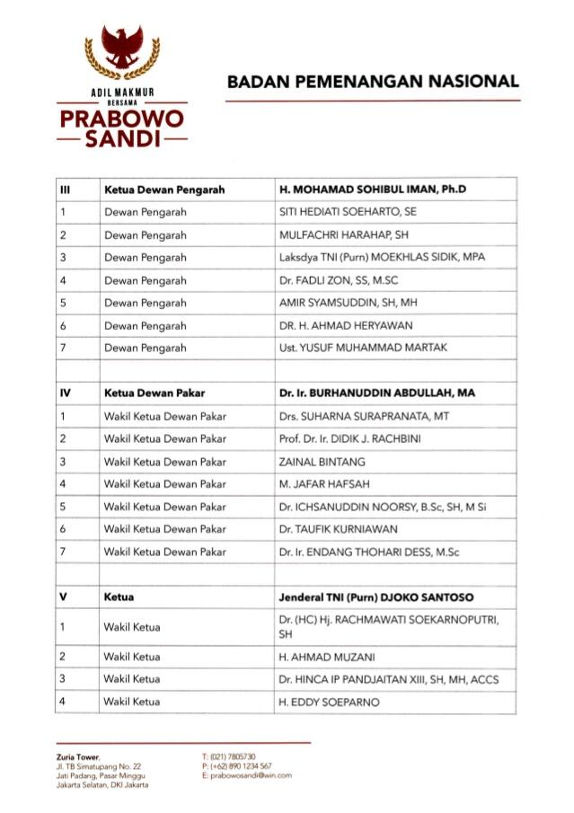 NGaku Baru Tahu, Ketua PA 212 Masuk Struktur BPN Sejak September 2018

