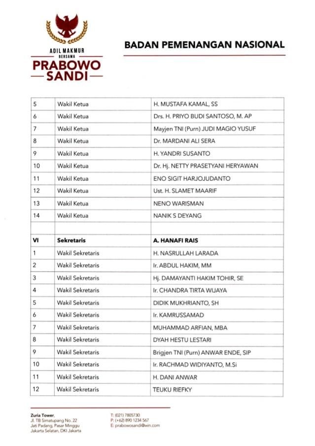 NGaku Baru Tahu, Ketua PA 212 Masuk Struktur BPN Sejak September 2018

