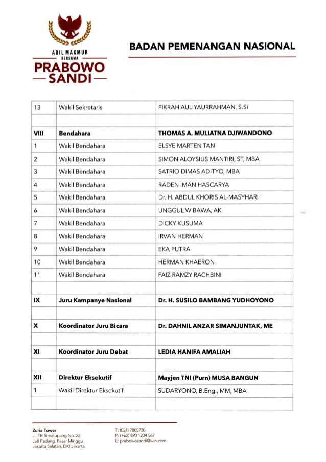 NGaku Baru Tahu, Ketua PA 212 Masuk Struktur BPN Sejak September 2018

