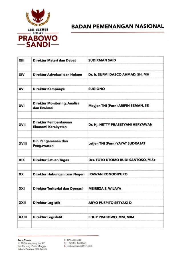 NGaku Baru Tahu, Ketua PA 212 Masuk Struktur BPN Sejak September 2018

