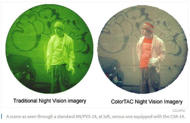 Night Vision Terbaru, Sudah Berwarna