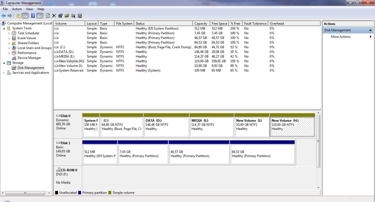 Cara converter Harddisk Healty ke Primary