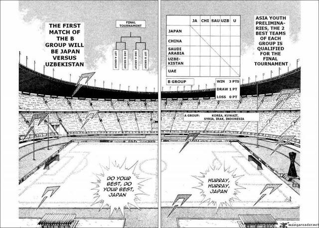 Indonesia Pernah Jadi Tuan Rumah di Captain Tsubasa!
