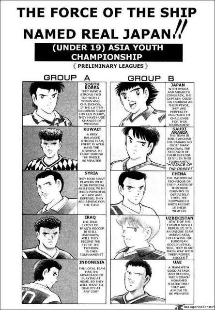 Indonesia Pernah Jadi Tuan Rumah di Captain Tsubasa!