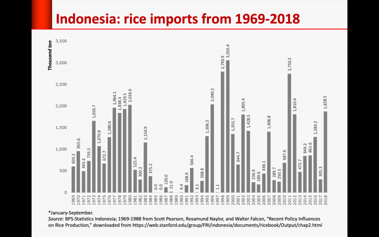 &quot;Jurus Paradoks’ Prabowo