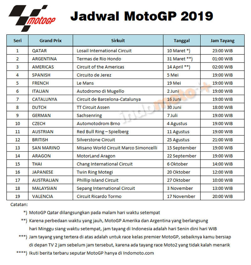 Gass lagi yuk! Nonton MotoGP Sepang 2019. Ready?