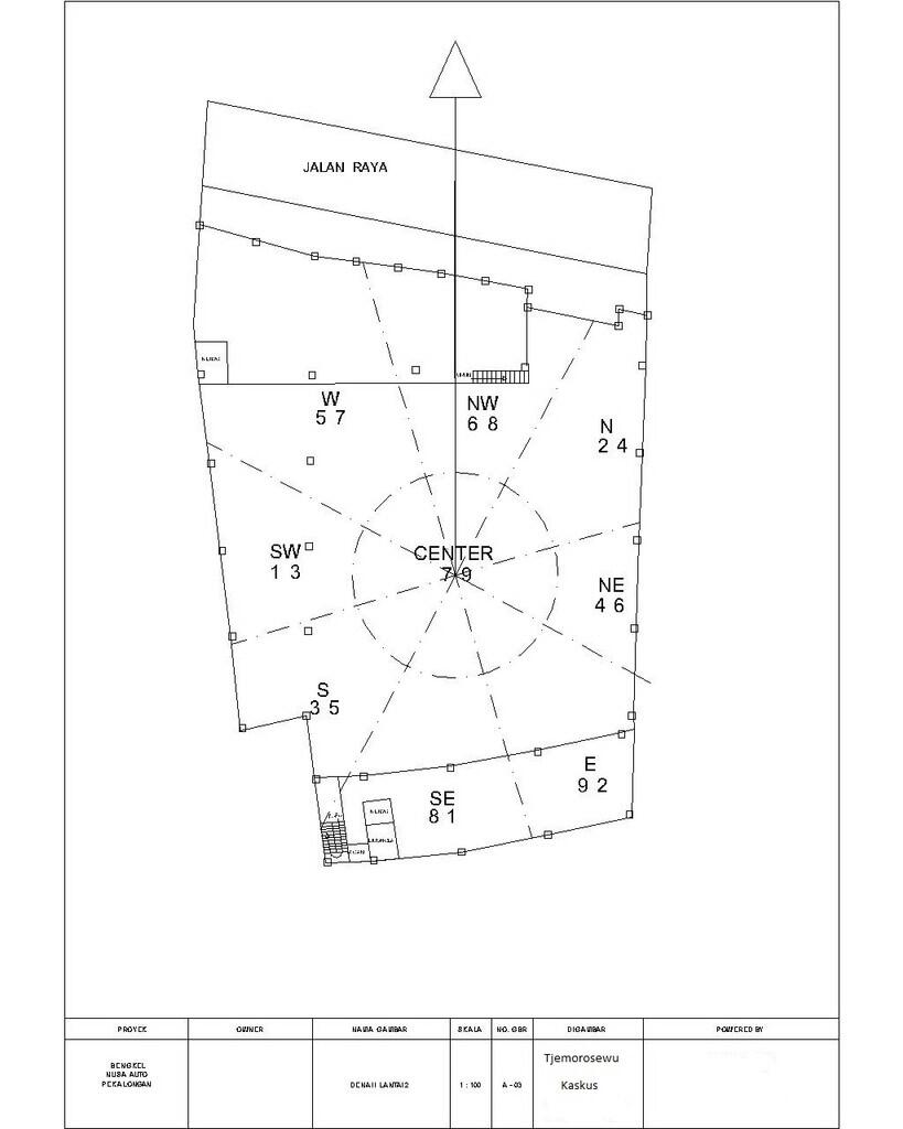 Terjual HAPPY FENGSHUI Professional Fengshui Consultant KASKUS