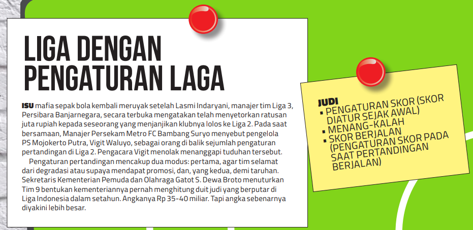 Skandal SepakBola Indonesia. Liga dengan Pengaturan Laga