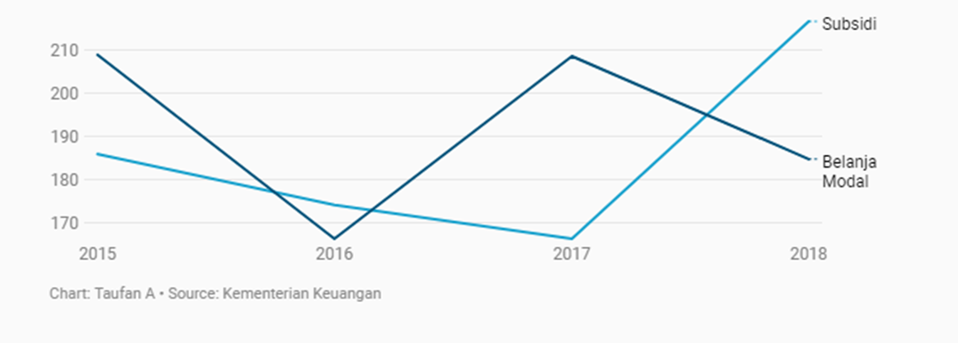 The Economist Kritik Jokowi, Seperti Apa Kondisi Sebenarnya?