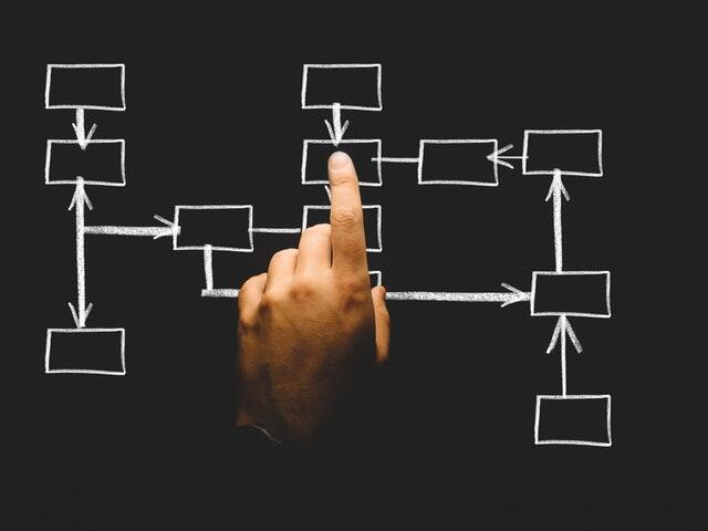 Tips Menentukan Tujuan Karir dengan Realistis