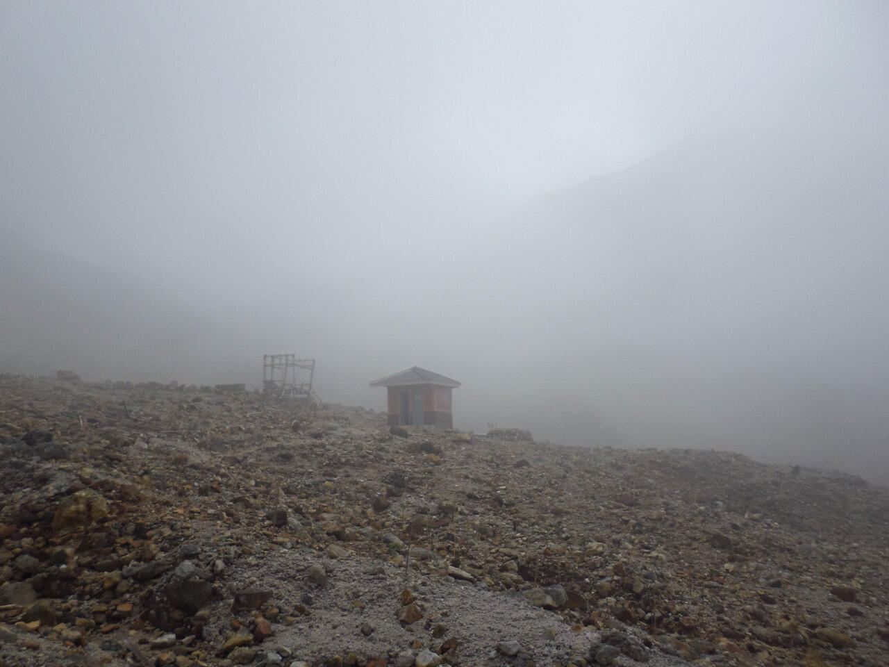 Petualangan Ke Gunung Papandayan