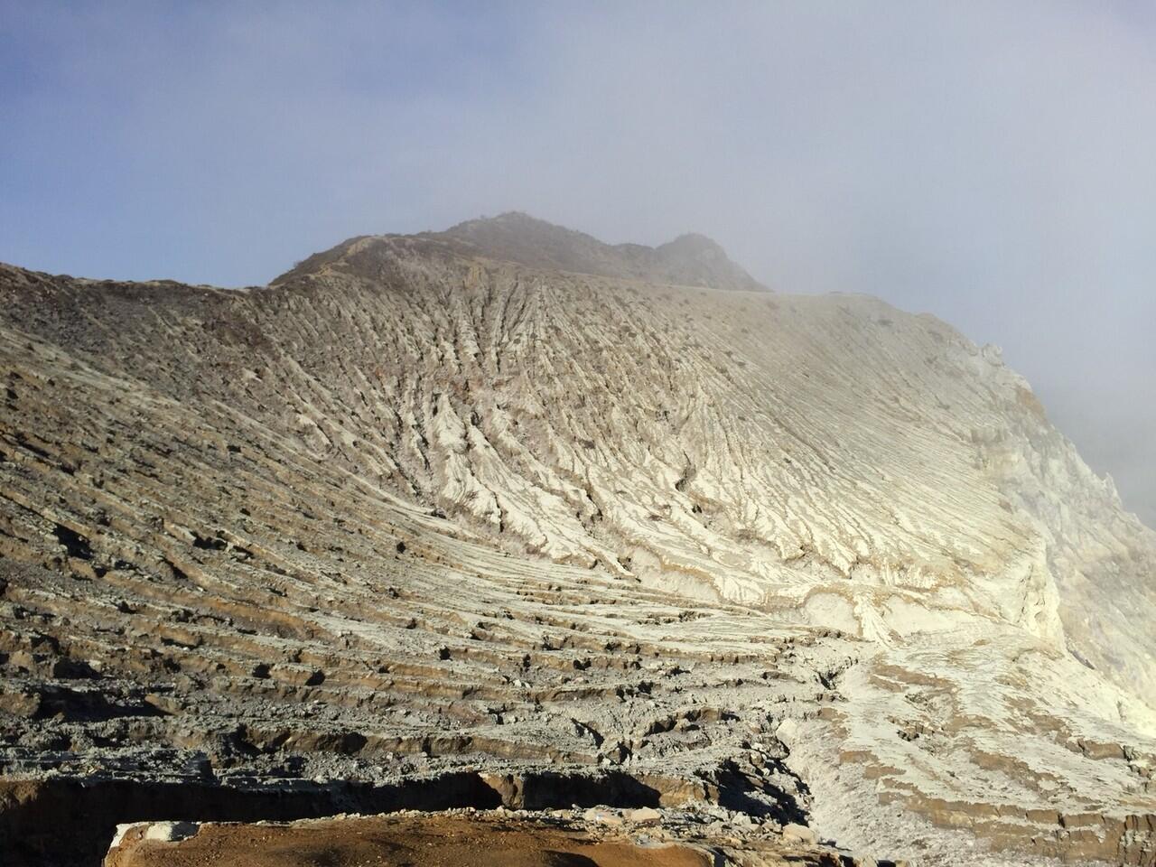 Keindahan Ijen &amp; Perjuangannya Bagi Solo Traveller