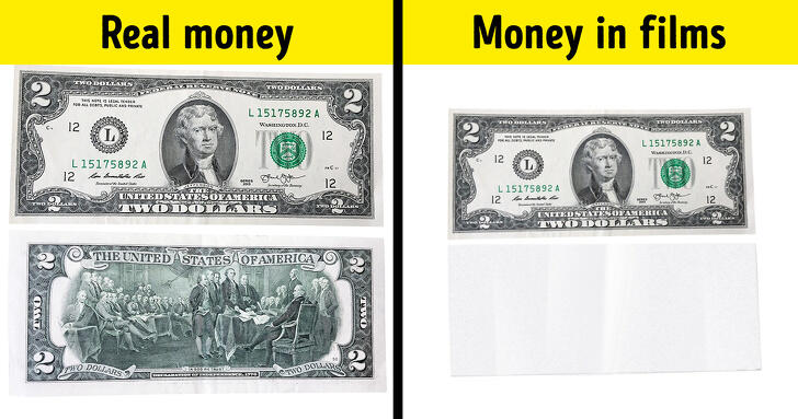 Agan Pecinta Film Hollywood? Ketahui Fakta-Fakta Menariknya 