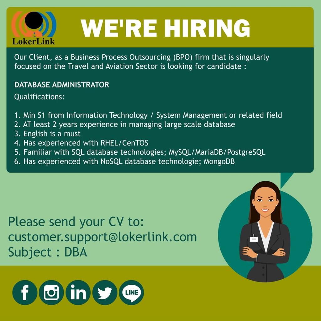 JOB VACANCY - (4 Positions In Jakarta)