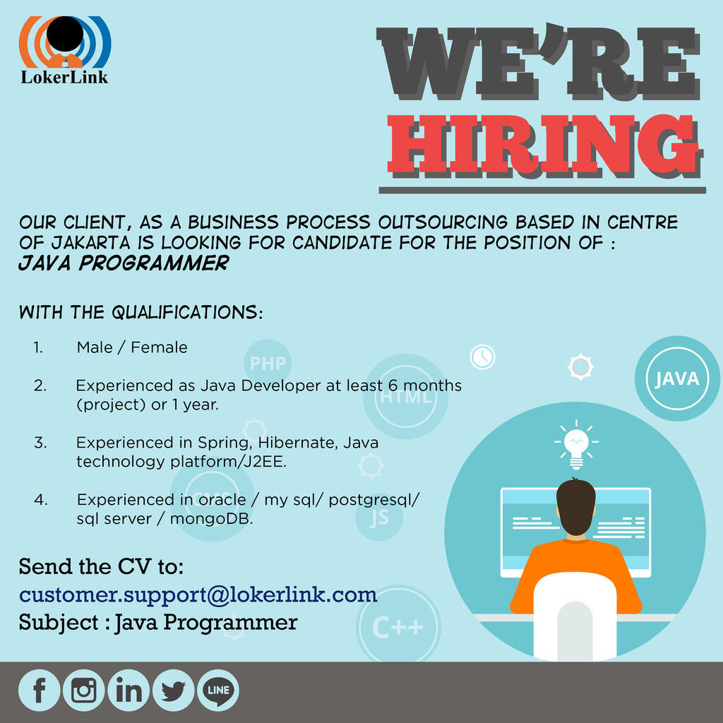 JOB VACANCY - (4 Positions In Jakarta)