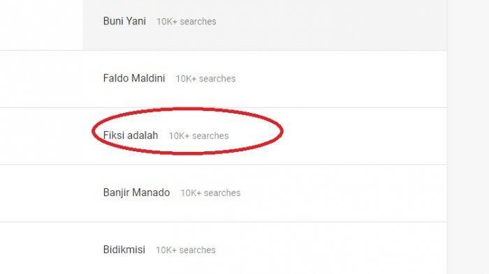 'Fiksi Adalah' Trending di Google Setelah Kontroversi Rocky Gerung, Apa Maksudnya?