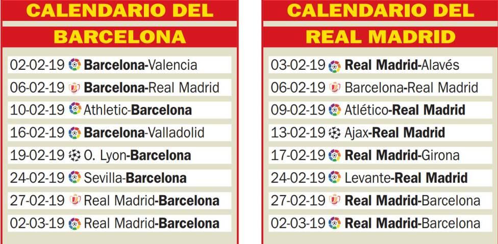 Jadwal Berat Real Madrid &amp; Barcelona Hingga Awal Maret, Termasuk 3 Kali El Clasico
