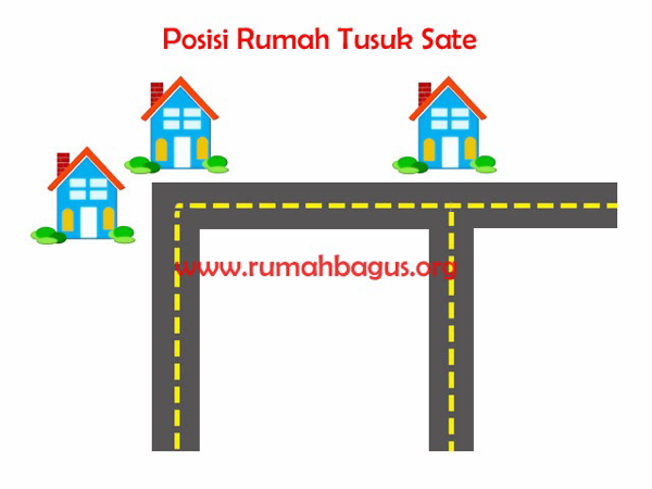 PENGALAMAN TINGGAL DI RUMAH SARANG SETAN