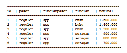 PHP : Cara menjulahkan row x dan row y di table yang sama mysqli