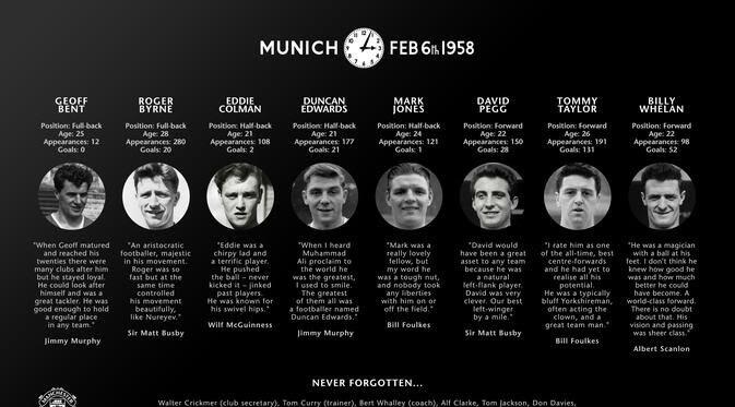 Tragedi Munich Dan Persahabatan Manchester United Dengan Real Madrid
