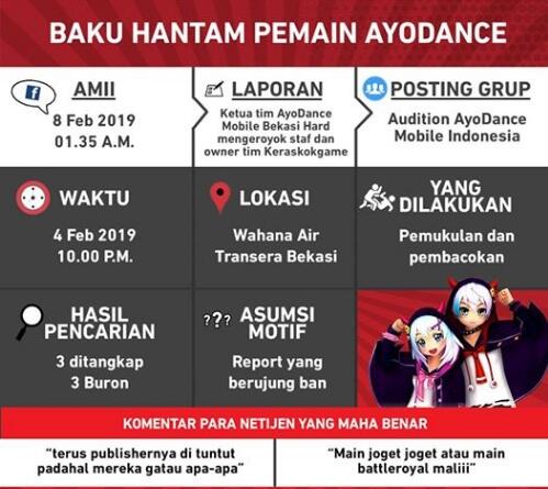 Gara-Gara Ayodance Mobile, Owner Tim Bekasi Hard Keroyok Club Lawan