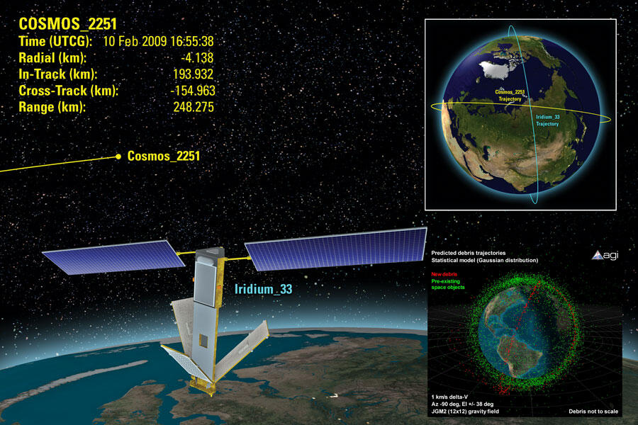 Tabrakan Antar Satelit di Tahun 2009