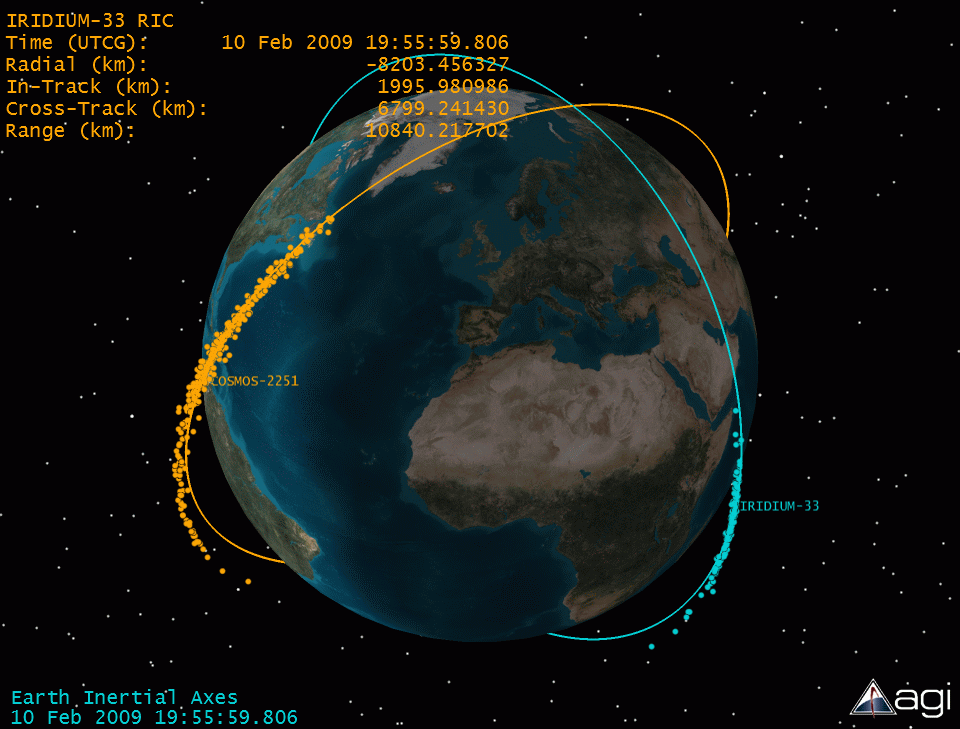 Tabrakan Antar Satelit di Tahun 2009