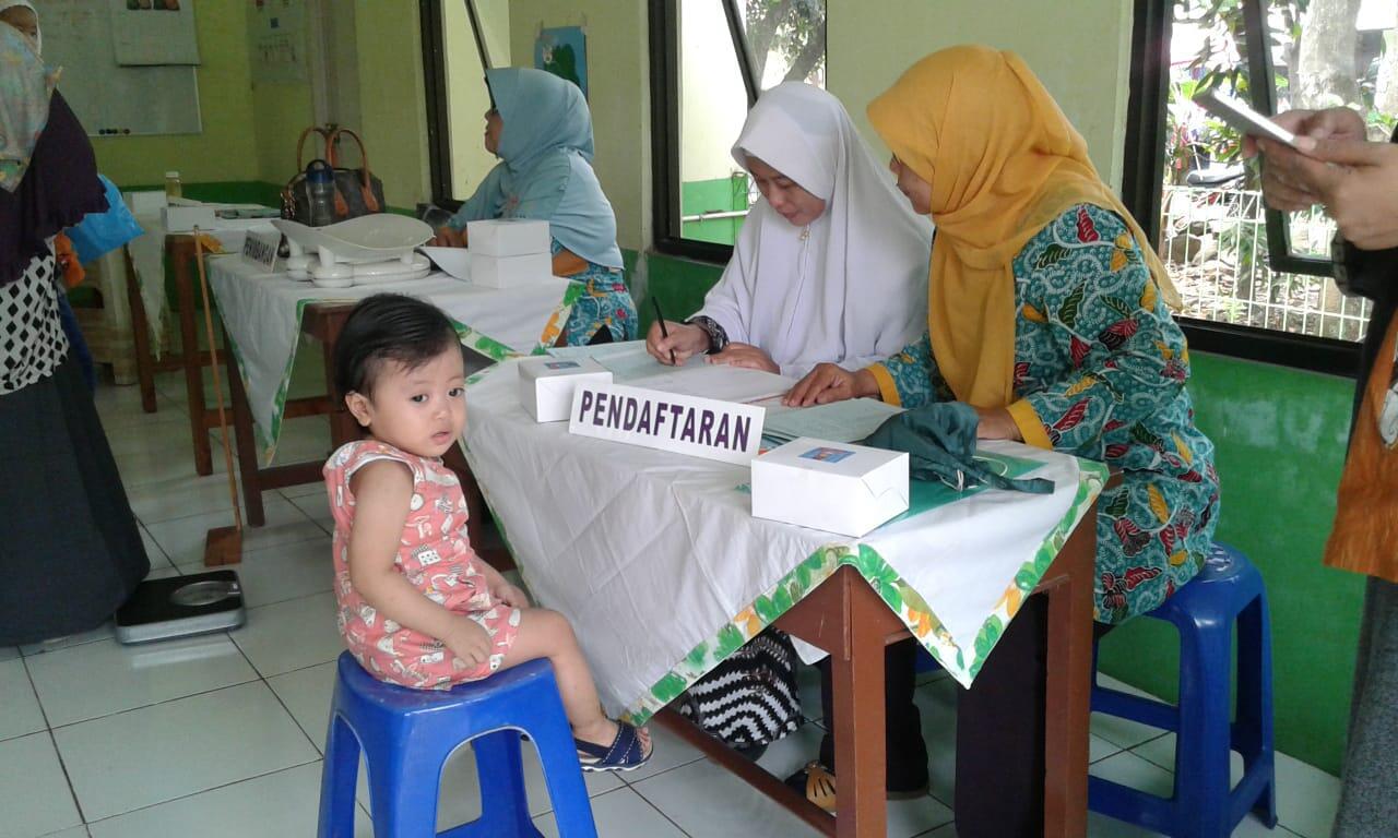 Posyandu jaman now
