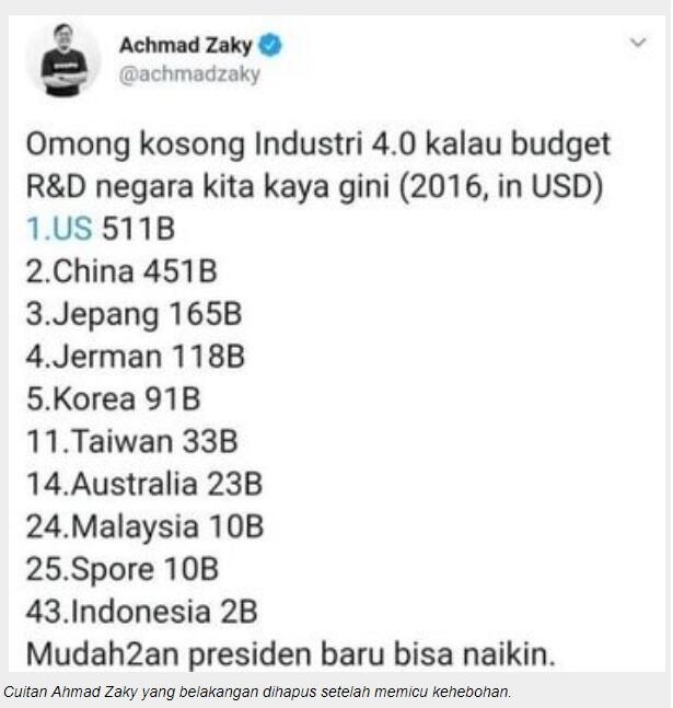 Akhir Pekan, Jokowi Dijadwalkan Terima CEO Bukalapak Ahmad Zaky