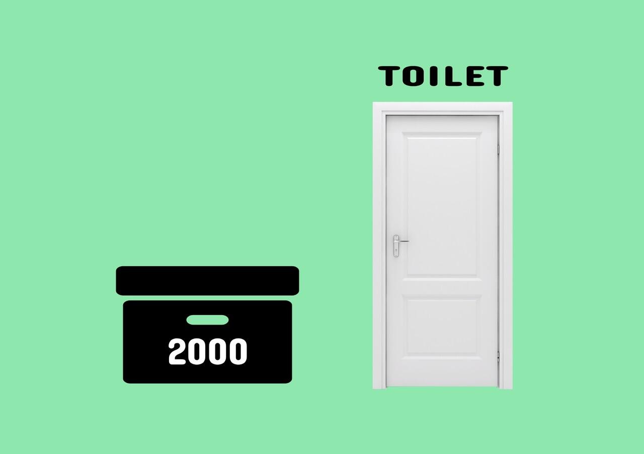 APA YANG AGAN LAKUKAN KALAU CUMA PUNYA UANG 2000 RUPIAH?