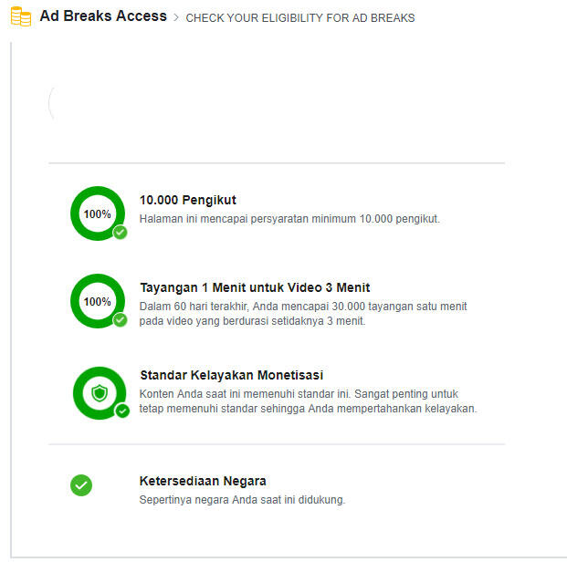 IKUTI JEJAK YOUTUBE, VIDEO FACEBOOK KINI BISA DIMONETISASI!