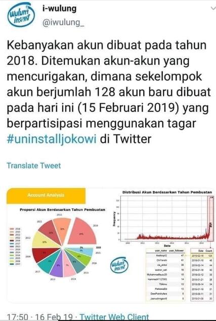 Istana Undang Bos Bukalapak, Tim Prabowo: Jokowi Ketakutan