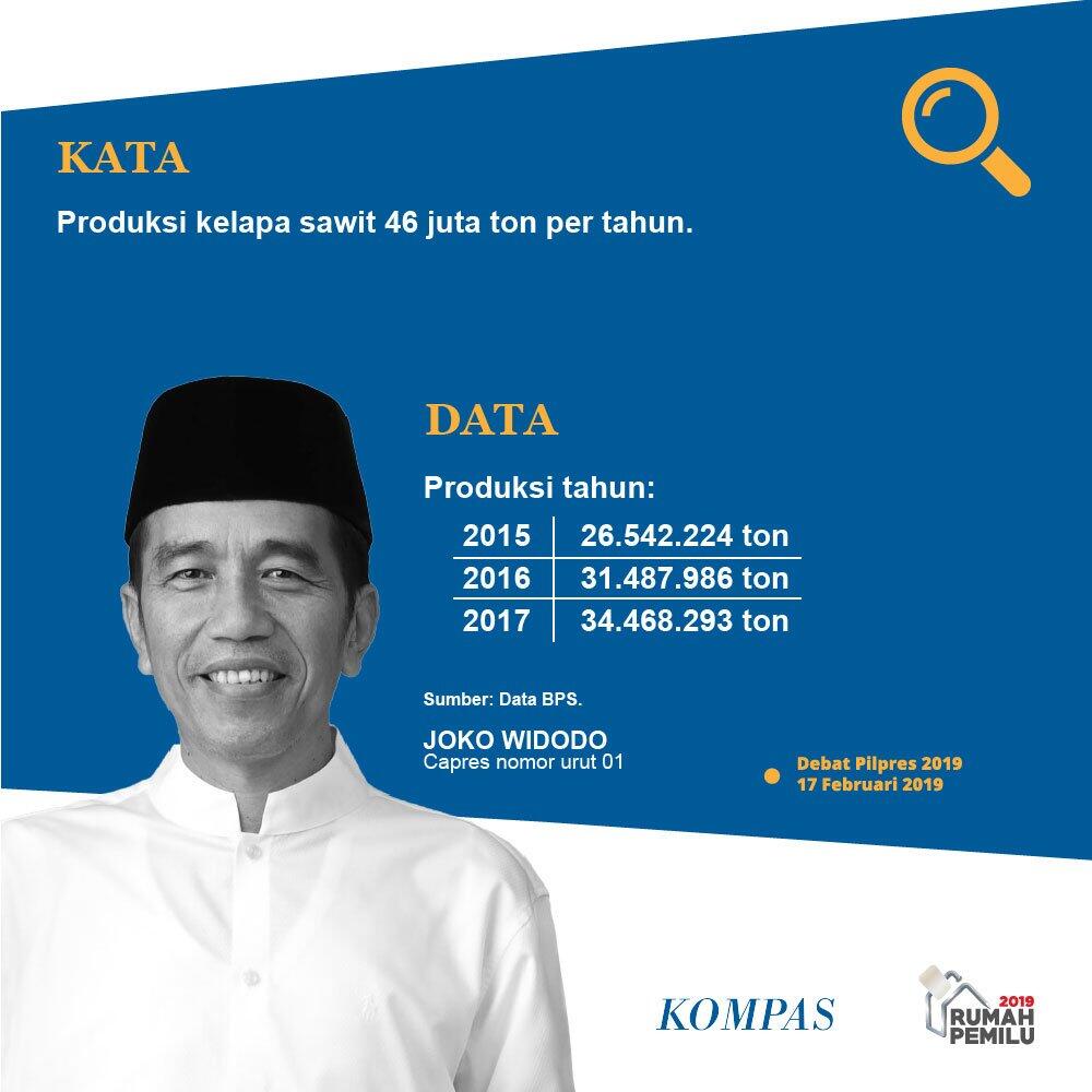 Jokowi Ralat Ucapannya Soal Kebakaran Hutan di Debat Capres