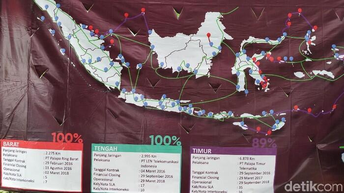 Mengenal Palapa Ring yang Disebut-sebut di Debat Pilpres 2019
