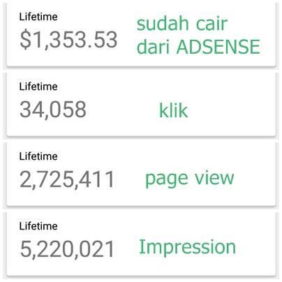 Punya Blog Trafik Tinggi Belum di Monetize, Cobain JV Adsense Yuk!