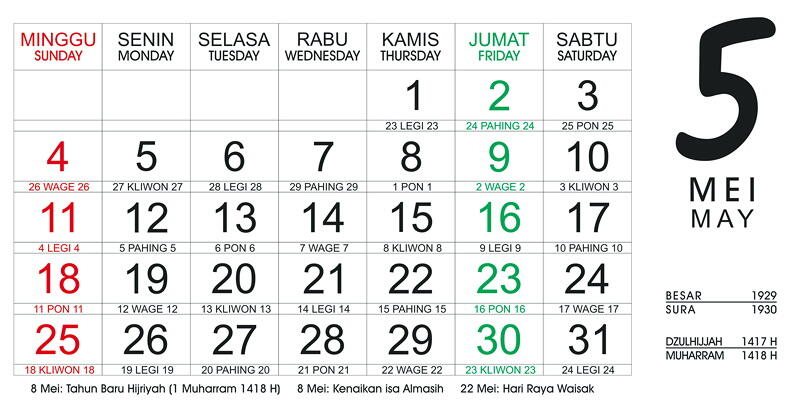 Serba-Serbi Kalender Jawa