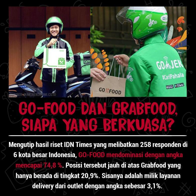 GO-FOOD VS GRABFOOD
