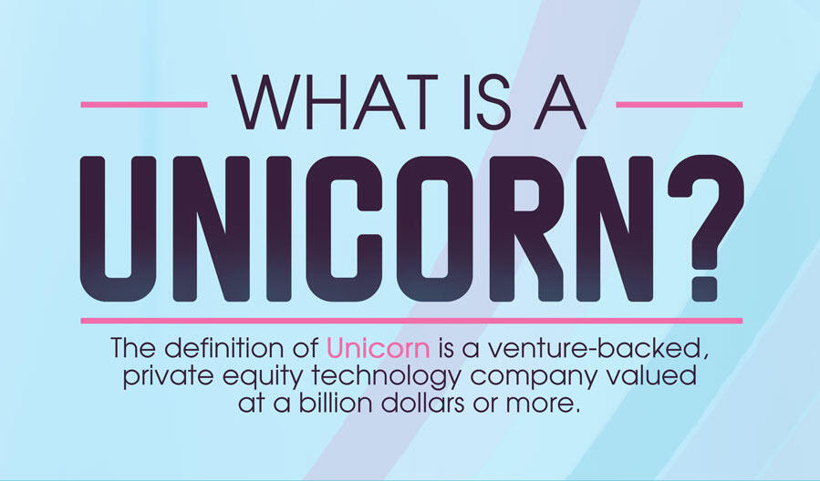 Selain Unicorn, Ternyata Ada Nama Binatang Lain yang Dipakai di Startup