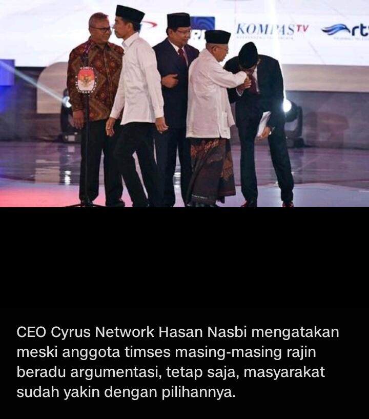 Cyrus Network: Jokowi Masih Unggul 20 Persen dari Prabowo