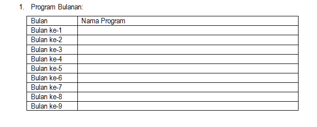 CONTOH PROGRAM KERJA MGMP MATEMATIKA