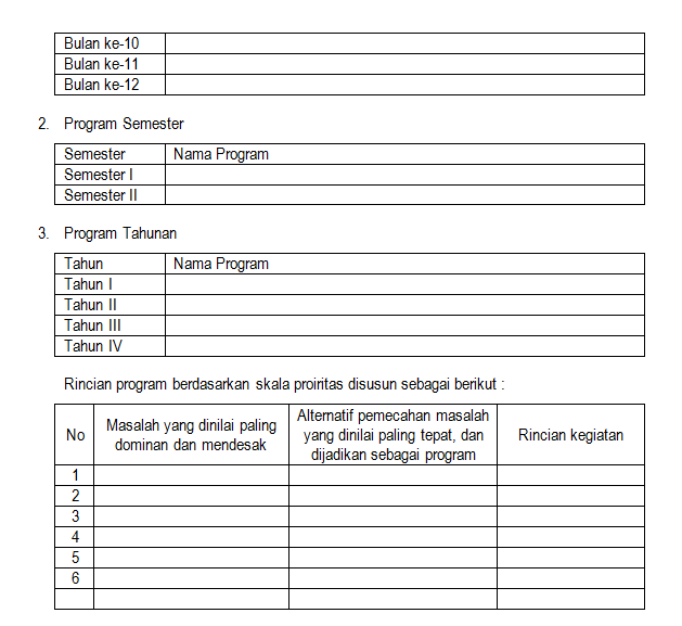 CONTOH PROGRAM KERJA MGMP MATEMATIKA