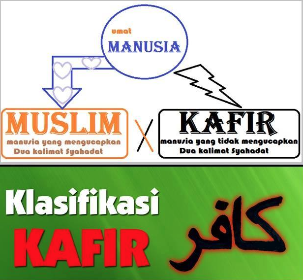 NU Usul Sebutan Kafir ke Nonmuslim Indonesia Dihapus