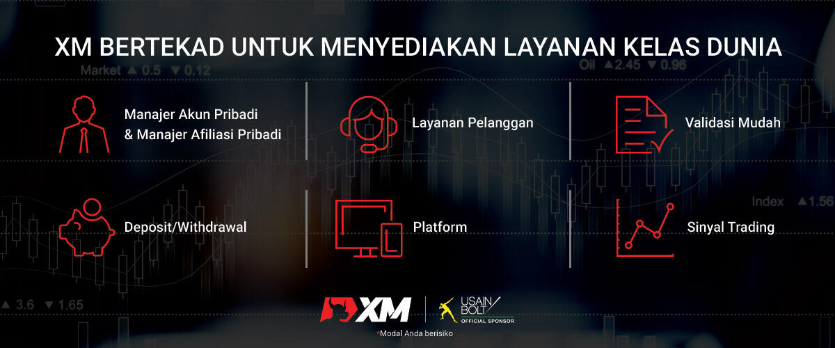 Layanan Xm Kaskus - 