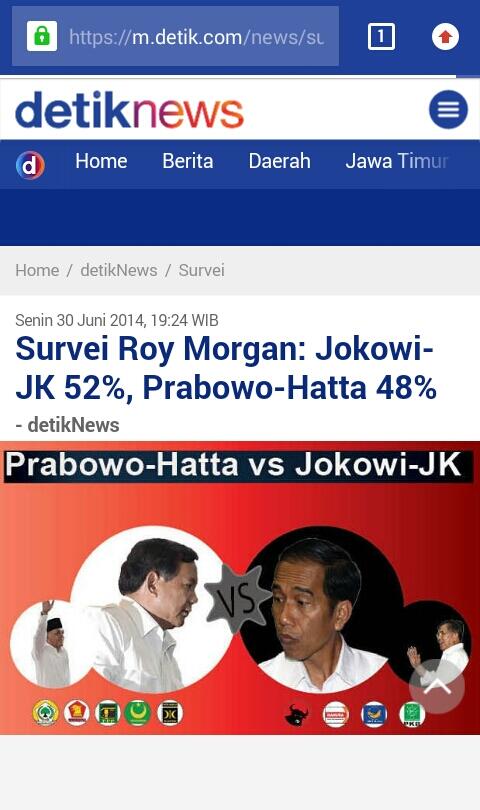 Lembaga Survei Australia Sebut Elektabilitas Jokowi Jauh Ungguli Prabowo