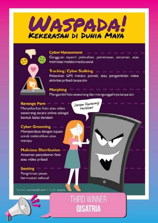 Pengumuman COC Desain Poster Perlindungan Perempuan dan Anak di Dunia Maya